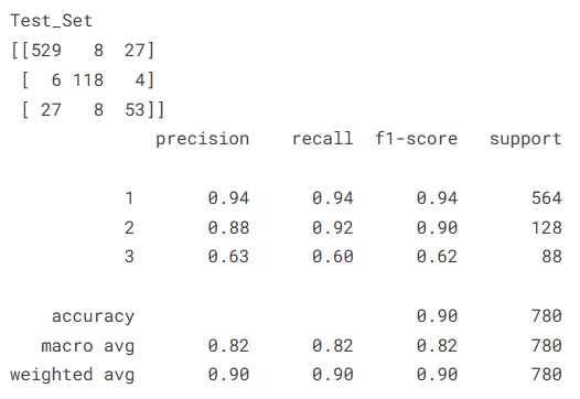 Ethnic Classification - Image 2