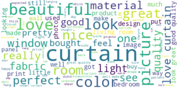 Sentiment Analysis Proje Görseli